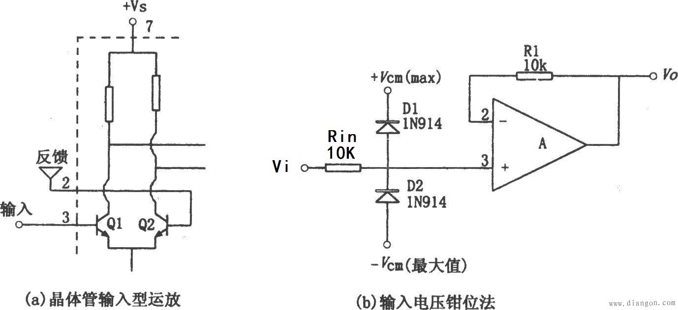 消除集成运放阻塞现象的方法 消除集成运放阻塞现象的方法