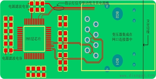 以太网PCB布局布线 以太网PCB布局布线