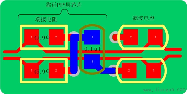 以太网PCB布局布线 以太网PCB布局布线