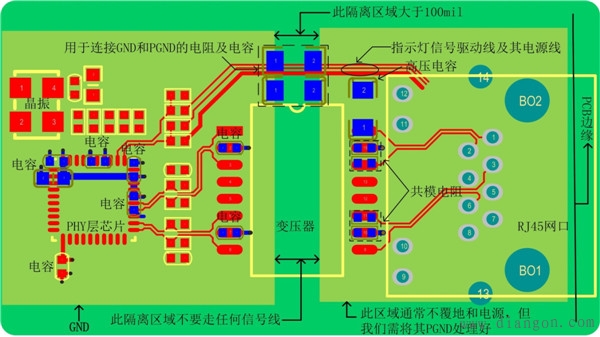 以太网PCB布局布线 以太网PCB布局布线