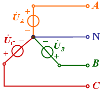 三相四线制供电方式 三相四线制供电方式