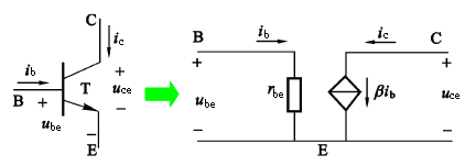 共发射极放大电路小信号模型分析法