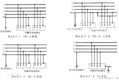 三相电是什么意思?三相五线制是什么意思?三相四线是什么意思?
