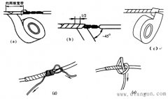 线圈导线绝缘层的恢复和电力线绝缘层的恢复