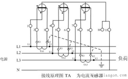 三相三线式和三相四线式电度表经电流互感器接线原理图