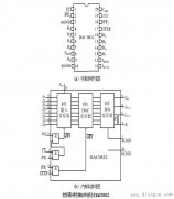 数模转换集成电路DAC0832