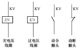 电压继电器在电路中的作用和电气符号 电压继电器在电路中的作用和电气符号
