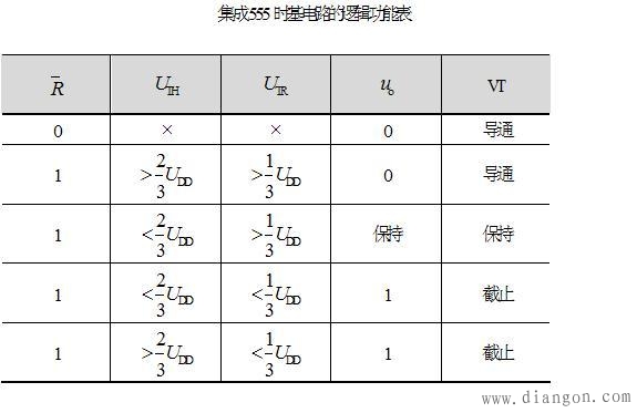 集成555时基电路