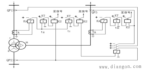 怎样学看电气二次回路图_电气二次回路应用入门 怎样学看电气二次回路图_电气二次回路应用入门