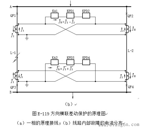 怎样学看电气二次回路图_电气二次回路应用入门 怎样学看电气二次回路图_电气二次回路应用入门