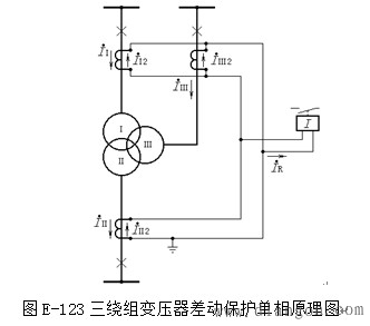 怎样学看电气二次回路图_电气二次回路应用入门 怎样学看电气二次回路图_电气二次回路应用入门