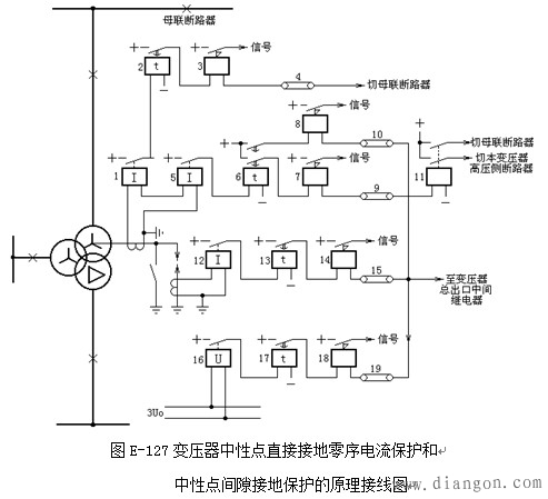怎样学看电气二次回路图_电气二次回路应用入门 怎样学看电气二次回路图_电气二次回路应用入门