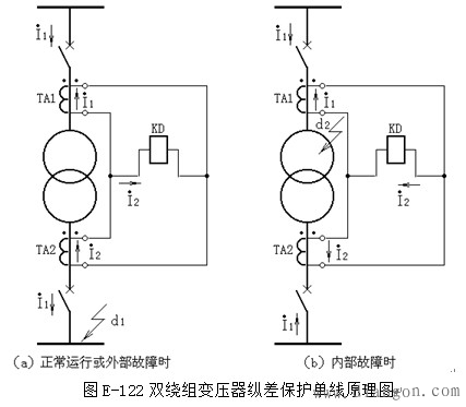 怎样学看电气二次回路图_电气二次回路应用入门 怎样学看电气二次回路图_电气二次回路应用入门
