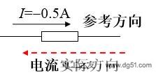 电流基础知识：电流的形成、方向和大小