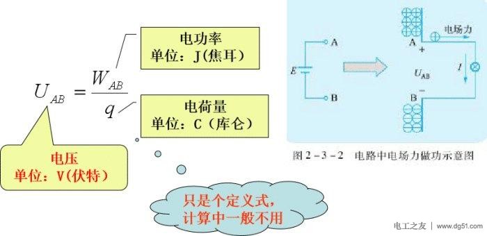 电路知识入门之电压的大小和方向