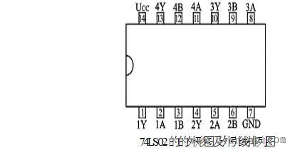 TTL集成逻辑门电路的型号及其使用常识,引脚识别及其安全操作的方法 TTL集成逻辑门电路的型号及其使用常识,引脚识别及其安全操作的方法