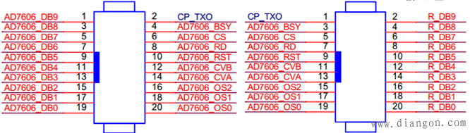 PCB的设计与绘制技巧 PCB的设计与绘制技巧