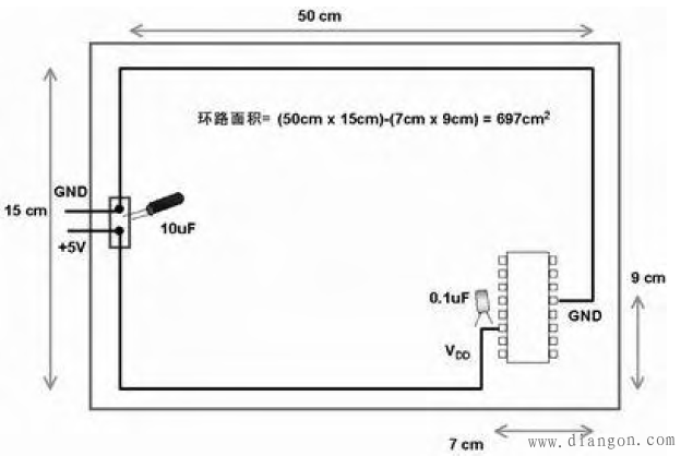 PCB的设计与绘制技巧 PCB的设计与绘制技巧