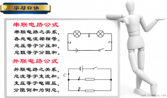 欧姆定律发明人_欧姆定律学习口诀_欧姆定律例题