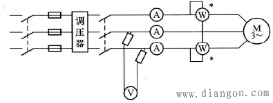 三相异步电动机空载试验
