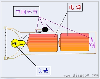 实际电路分析图解