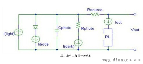 光电二极管放大电路工作原理