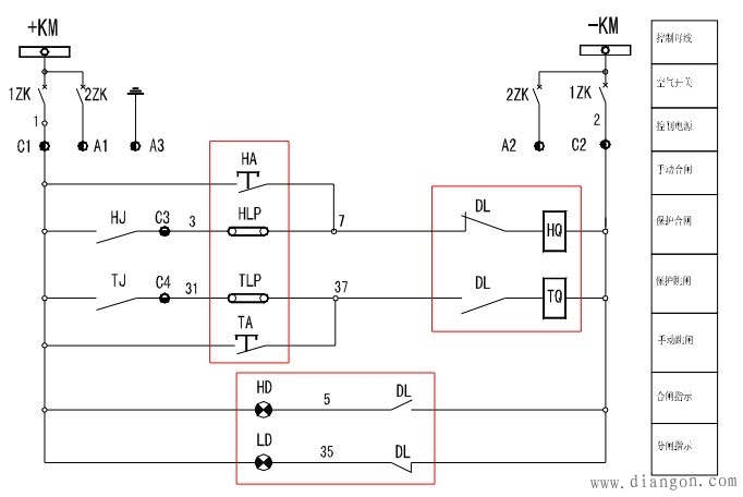 开关柜二次配线图解 开关柜二次配线图解