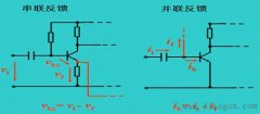串联反馈与并联反馈