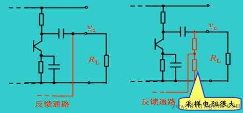 电压反馈和电流反馈的区别 电压反馈和电流反馈的区别