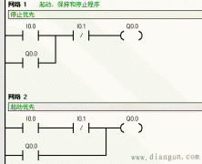 plc自锁闭锁程序梯形图