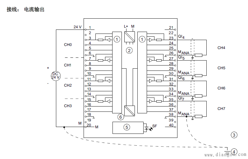 西门子模块接线图解图片