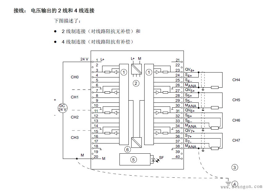 西门子em235接线图图片