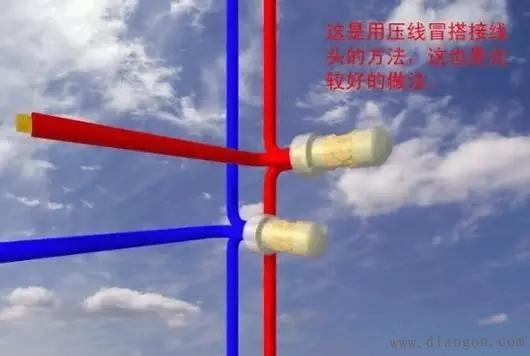 电线接头接法图解 电线接头接法图解