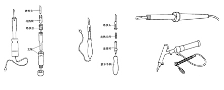 电烙铁的分类