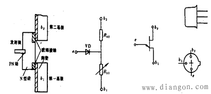 单结晶体管的结构与特性 单结晶体管的结构与特性