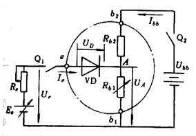 单结晶体管的结构与特性 单结晶体管的结构与特性
