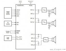 TAS5731数字放大器应用电路