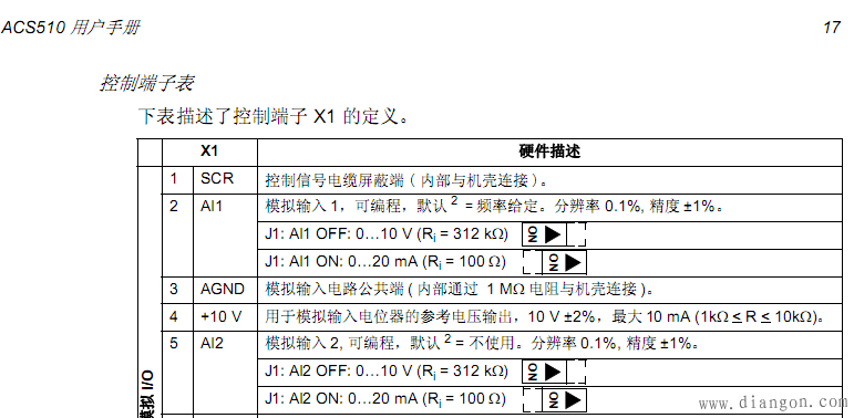 ABB变频器恒压供水调试说明 ABB变频器恒压供水调试说明