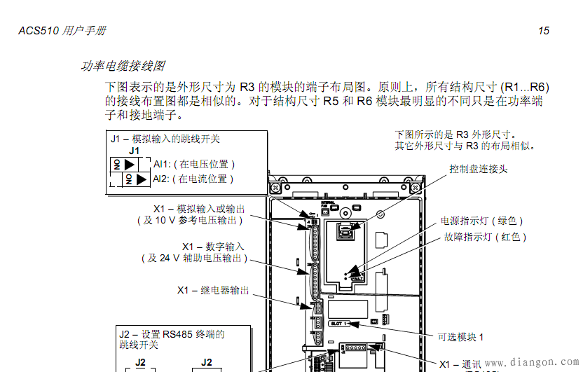 ABB变频器恒压供水调试说明 ABB变频器恒压供水调试说明