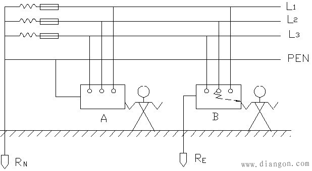 TN、TT系统接地漏电计算 TN、TT系统接地漏电计算