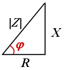R、L、C串联电路电压与电流的关系