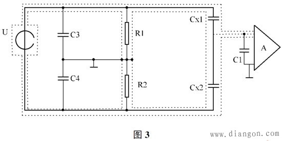 电容传感器寄生电容存在的主要原因和消除方法