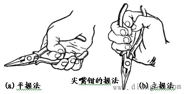 钳子的使用方法和注意事项有哪些?