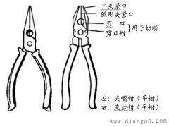 钳子的使用方法和注意事项有哪些?