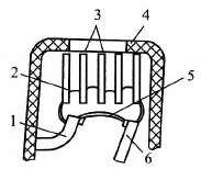 交流接触器结构和工作原理图解