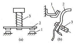 交流接触器结构和工作原理图解