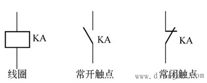 继电器电符号和触点形式 继电器电符号和触点形式