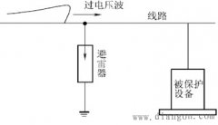 避雷器的选择
