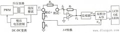 数字式兆欧表的电路原理图解