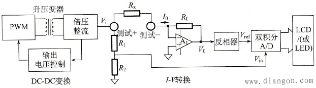 数字式兆欧表的电路原理图解 数字式兆欧表的电路原理图解